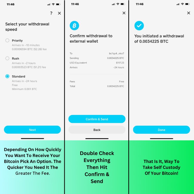 How to Withdraw Bitcoin from Cash App to Bank Account?