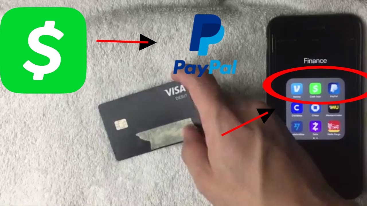 How do I add money to my PayPal balance from my bank? | PayPal GB