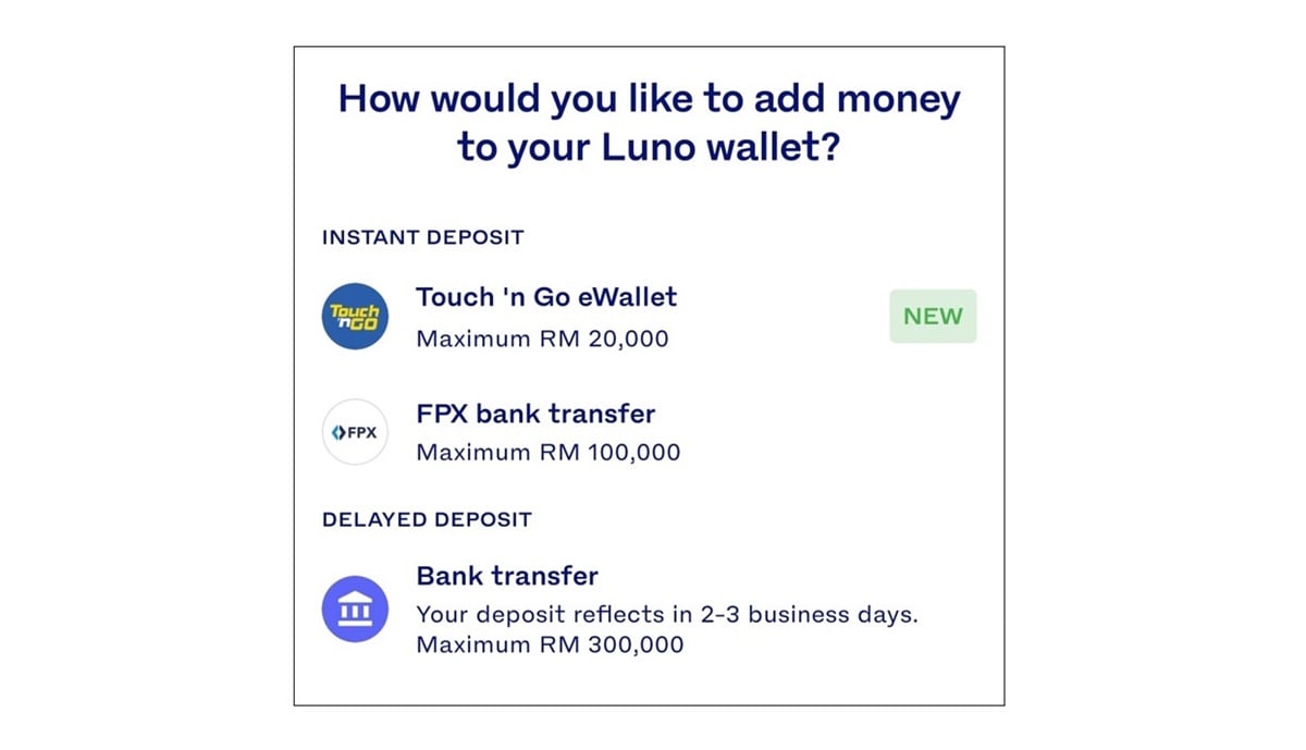 How To Withdraw Bitcoin From Luno To Your Bank Account And How To Deposit On Luno | DILLIONWORLD