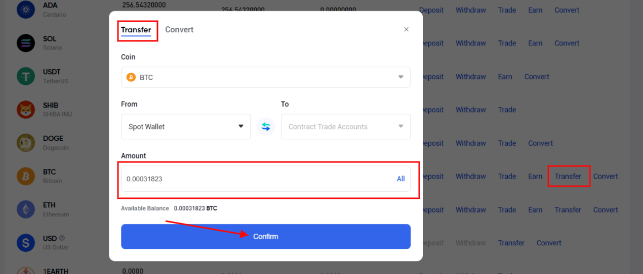 How To Buy and Sell Bitcoin Options