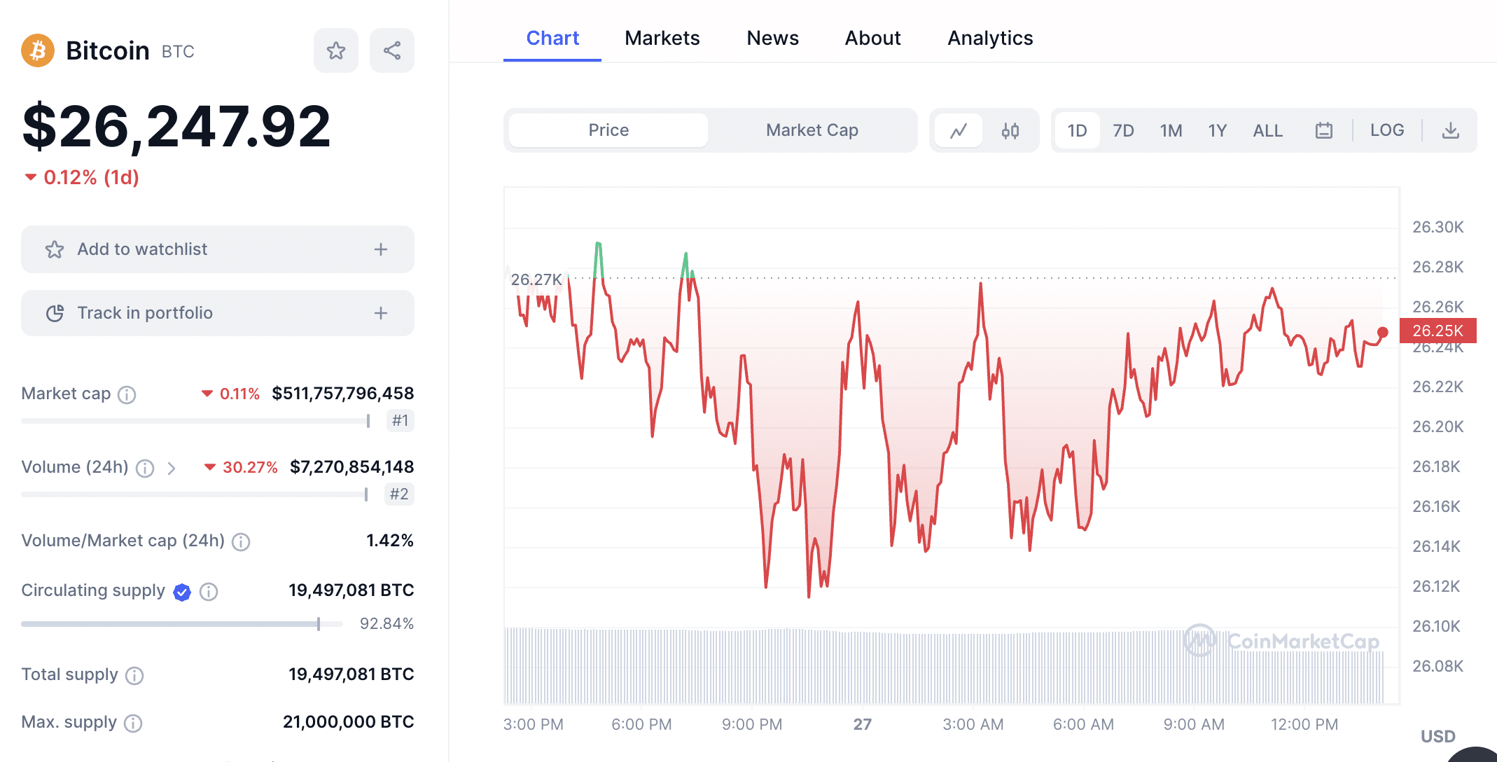 Cryptocurrency - Wikipedia