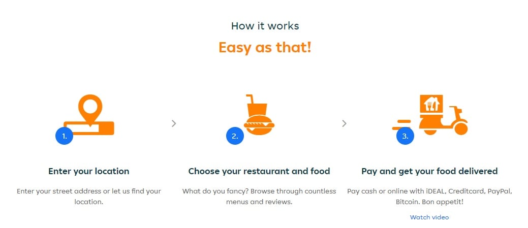 Takeaways accepting BitCoin - order food online and pay with BitCoin