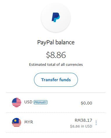 PayPal Balance: What It Is And How to Check It