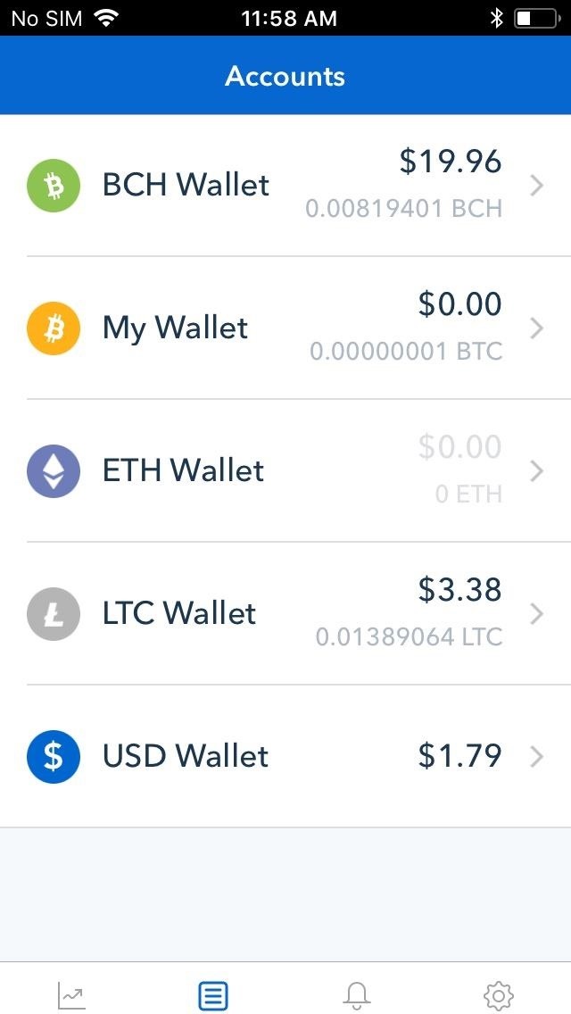 How do I transfer my Crypto? | PayPal US