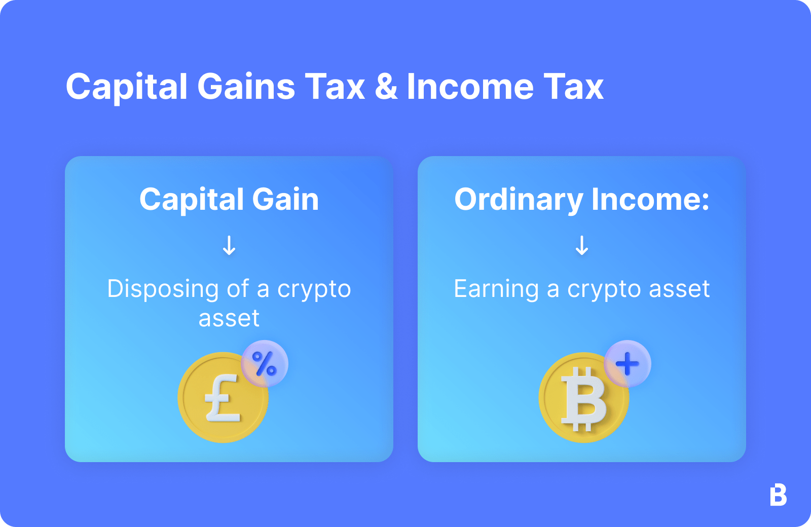 Your Crypto Tax Guide - TurboTax Tax Tips & Videos