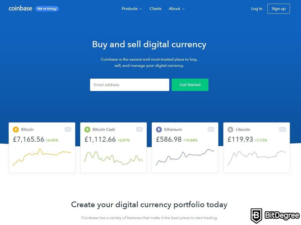 How to buy Coinbase shares in Australia [] | Stake