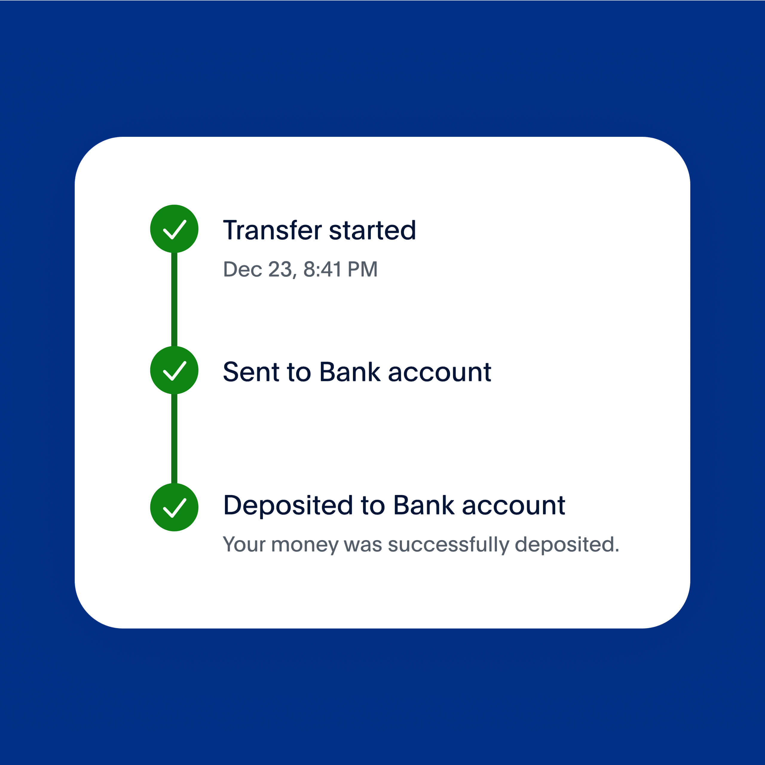 How to Make a Wire Transfer Through PayPal