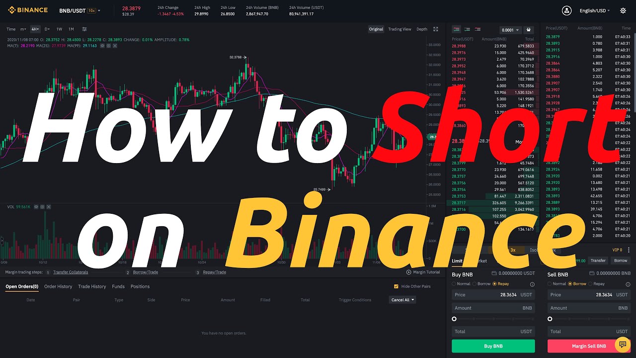 How To Short Crypto On Binance - Easy To Follow Guide