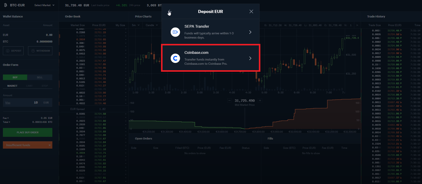 Coinbase Pro: Coinbase Advanced Trade for Professional Traders | CoinGape