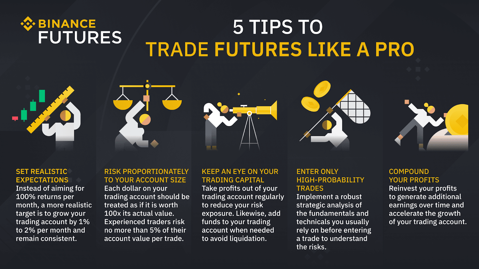 Crypto Futures Trading: 8 Pro Tips For Beginners