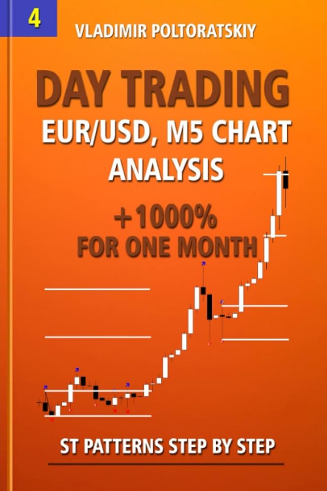 Five things to know about trading the EUR/USD | Pepperstone