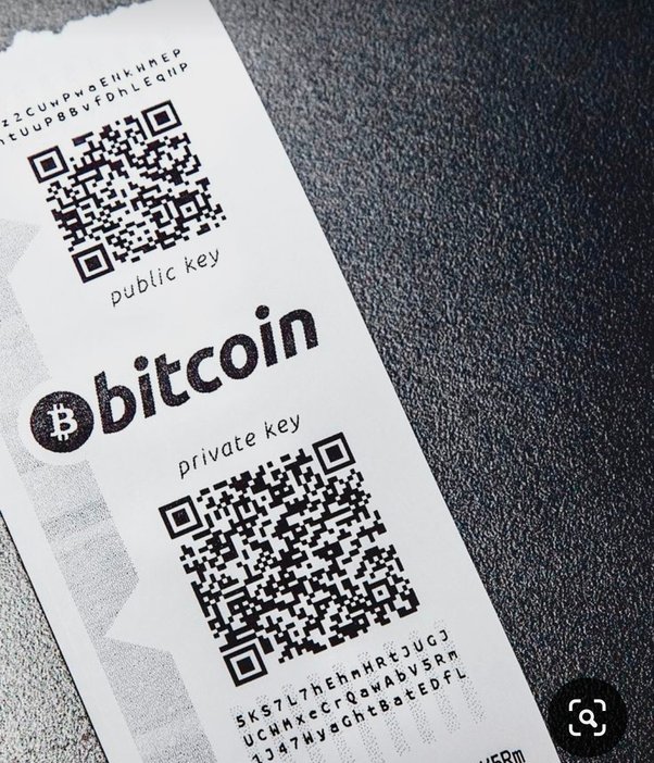 What Is a Paper Wallet? Definition and Role in Cryptocurrency