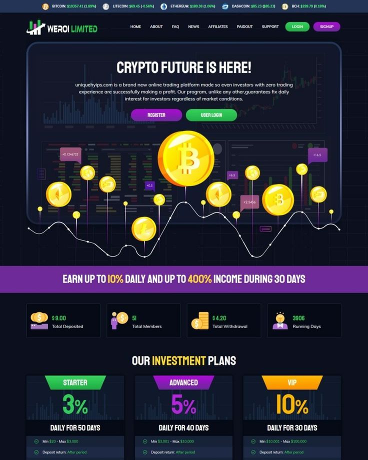 Crypto Based HYIP - The Best Monitor Engine to Find Crypto Currency HYIPs