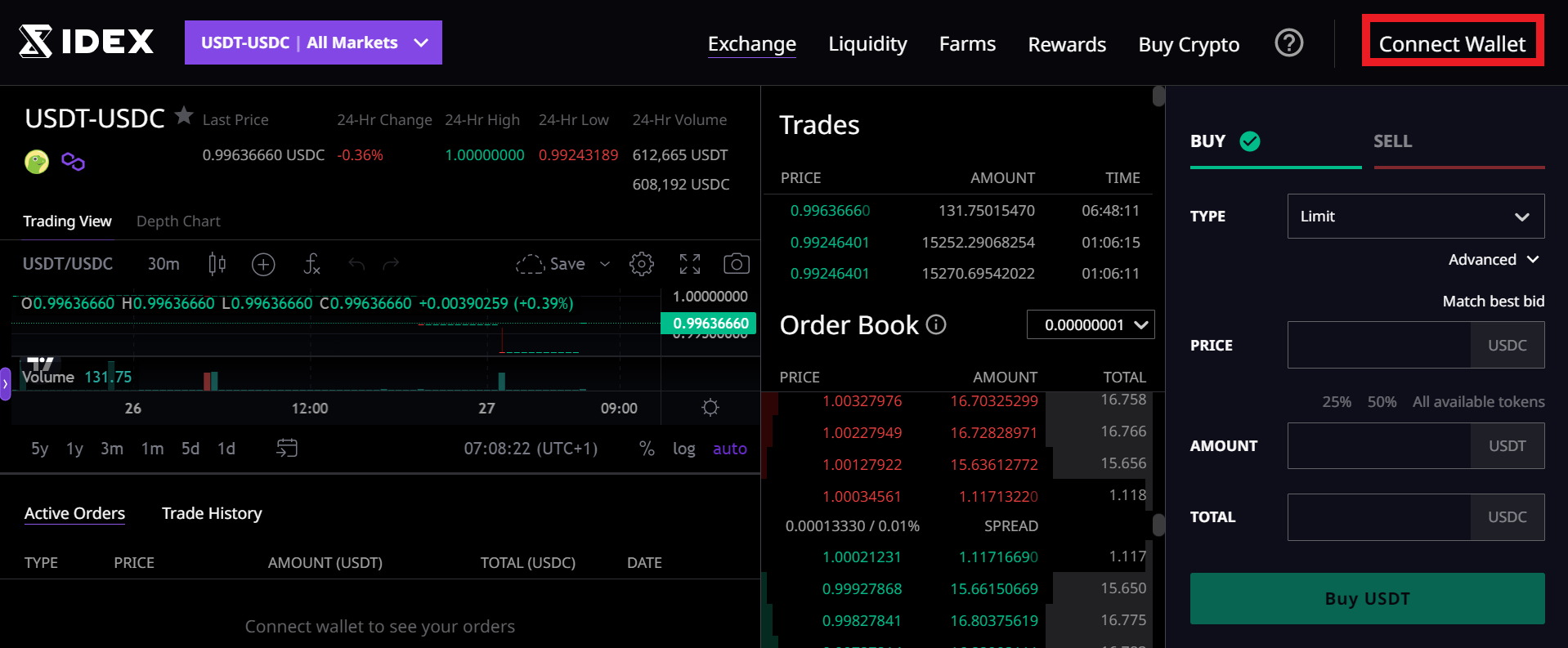 Index Chain Price | IDEX Price and Live Chart - CoinDesk