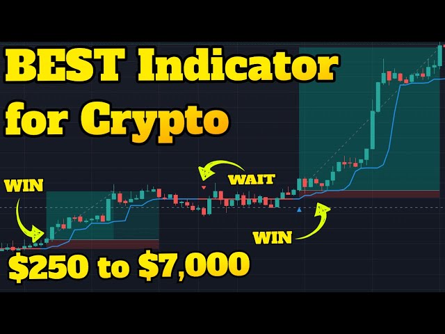 Crypto Technical Analysis: Techniques, Indicators, and Applications