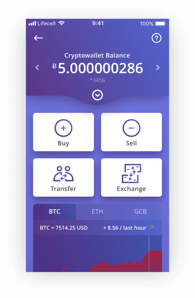 Buy Crypto with Credit & Debit Card Instantly Online | TRASTRA