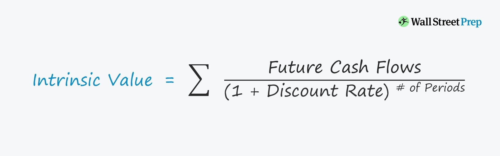 Stock's Intrinsic Value| DCF model — Indicator by Thomas_Chia_Han_Yang — TradingView