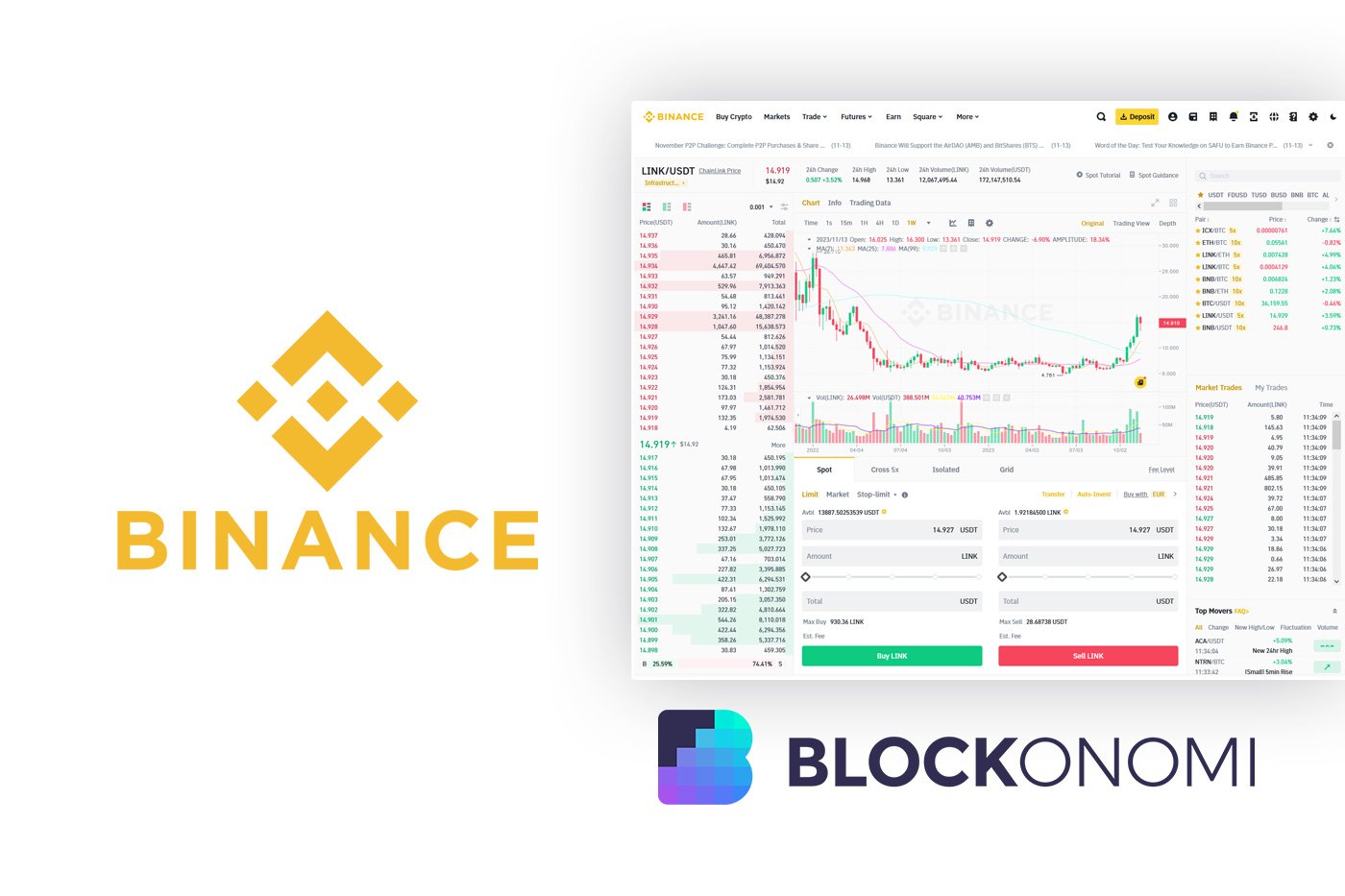 Binance review: any good for crypto? () - Nuts About Money