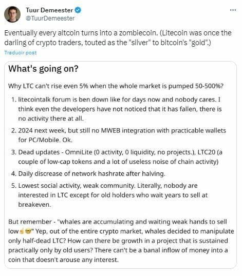 Is Litecoin Dead? - Guerrilla Trading | FX, Stocks, Commodities - Quora