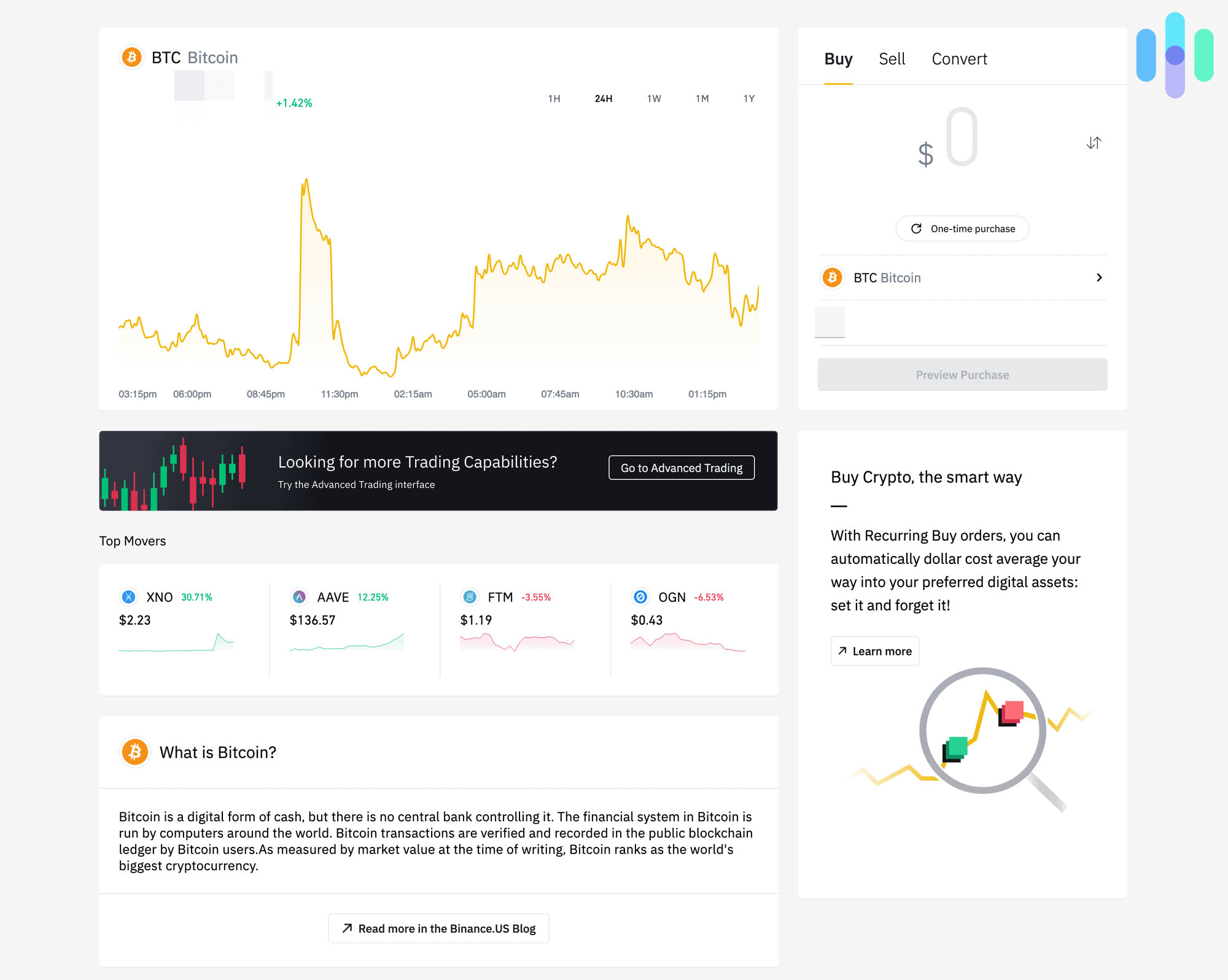 Binance Review 