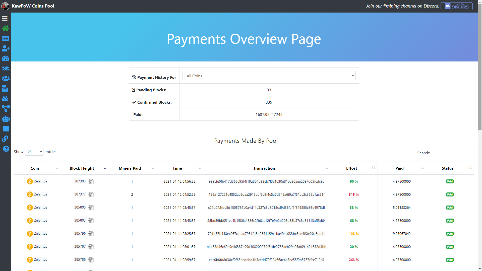 GitHub - NeoxaChain/kawpow-pool