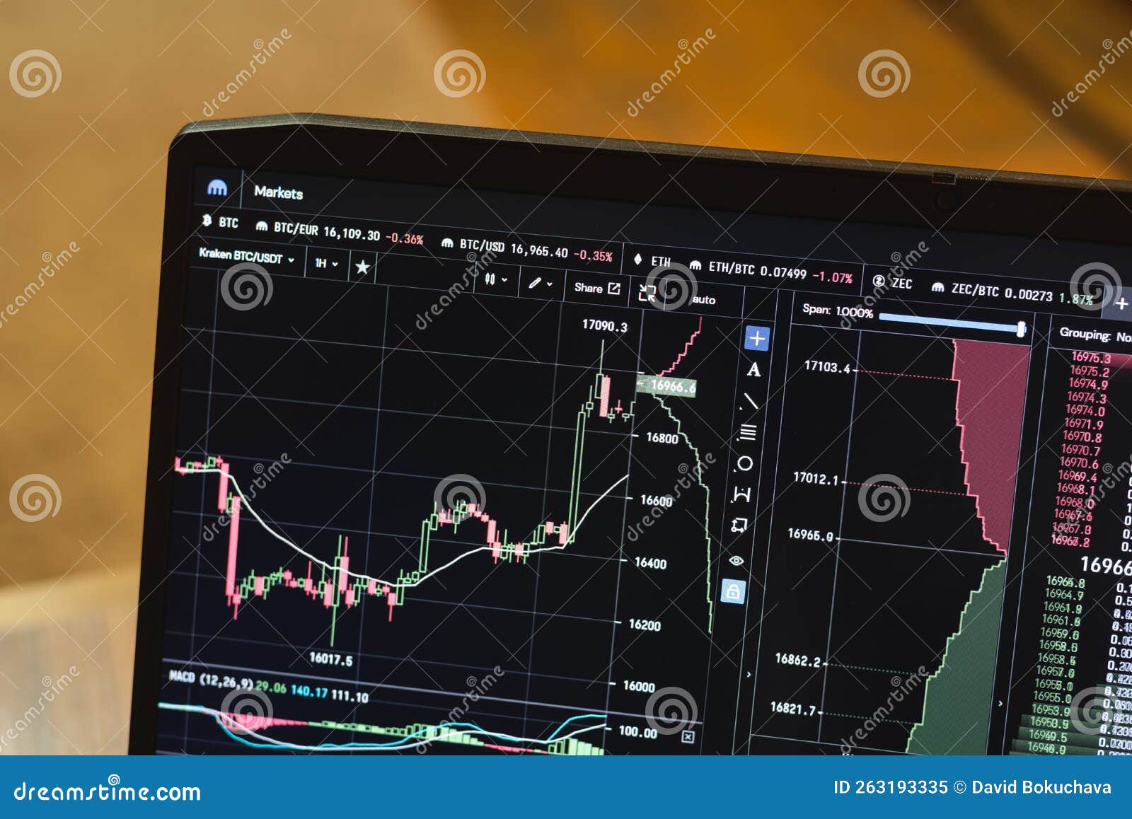 Kraken futures Trading Volume, Open Interest, and Derivatives Data Analysis | CoinGlass