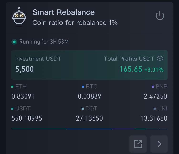 How To Set Up Trading Bot on Kucoin? - Coinapult