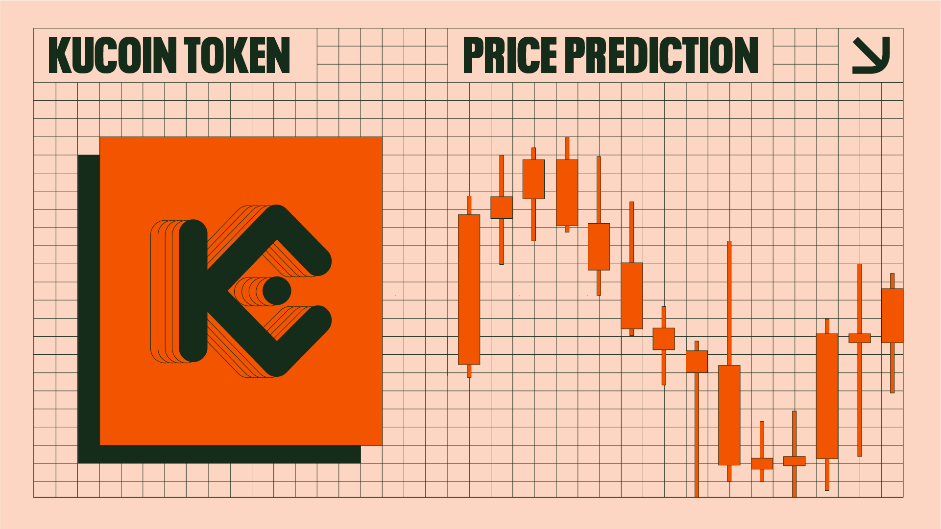 KuCoin price live today (06 Mar ) - Why KuCoin price is falling by % today | ET Markets