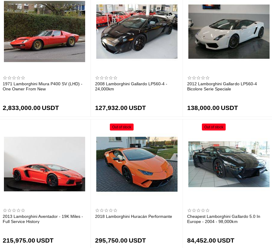 When Lambo? Bitcoin & Lamborghinis: What Does It Mean? - Phemex Blog