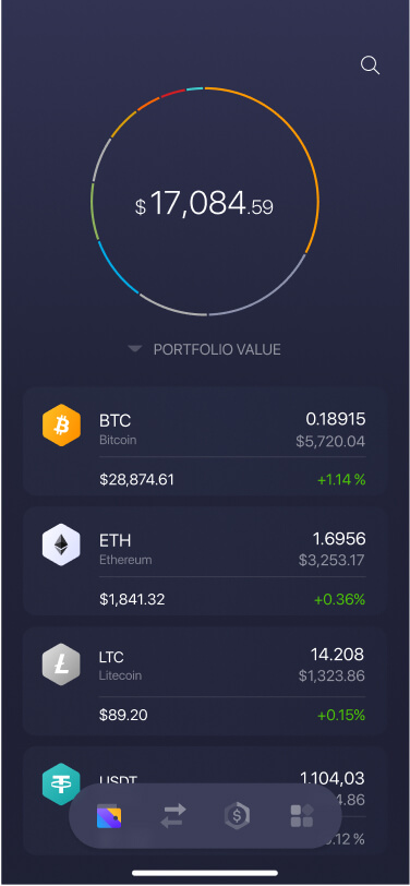 Litecoin price today, LTC to USD live price, marketcap and chart | CoinMarketCap