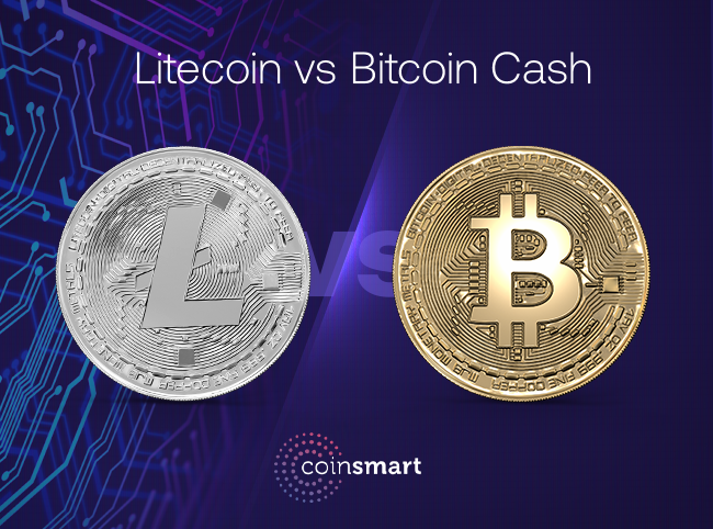 Bitcoin Cash price today, BCH to USD live price, marketcap and chart | CoinMarketCap