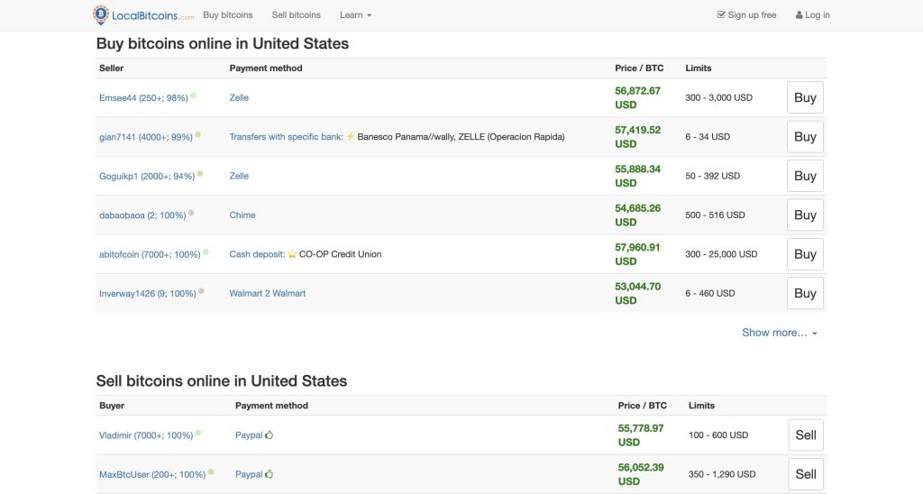 LocalBitcoins - Wikipedia