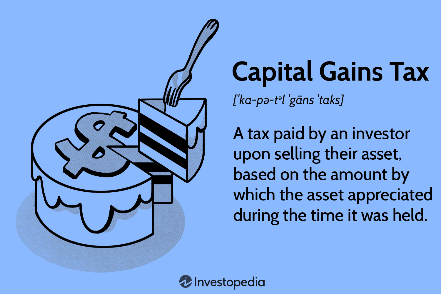 Capital Gains Tax: Meaning, Rates and Calculator - NerdWallet