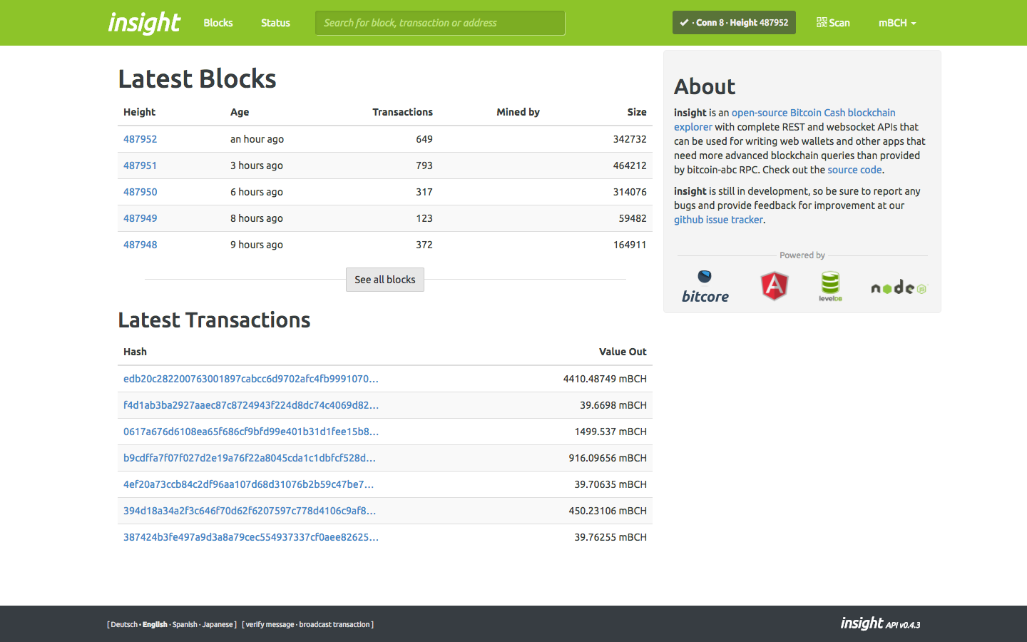 Bitcoin Explorer — Blockchair