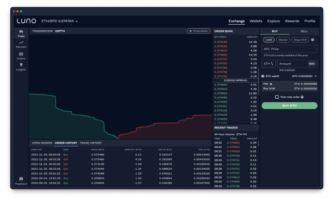 Luno – Reviews, Trading Fees & Cryptos () | Cryptowisser