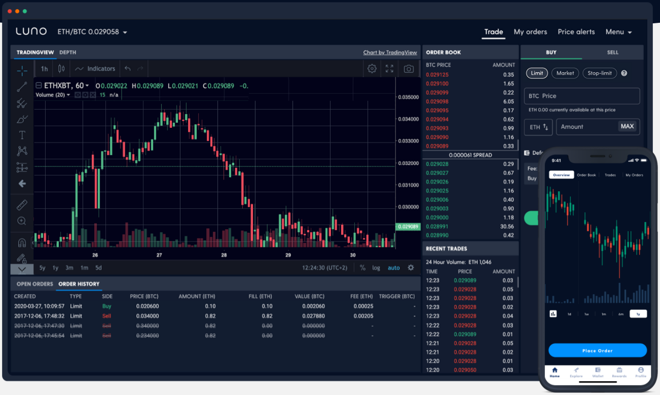 Luno Review Features, Fees, Pros & Cons | HedgewithCrypto