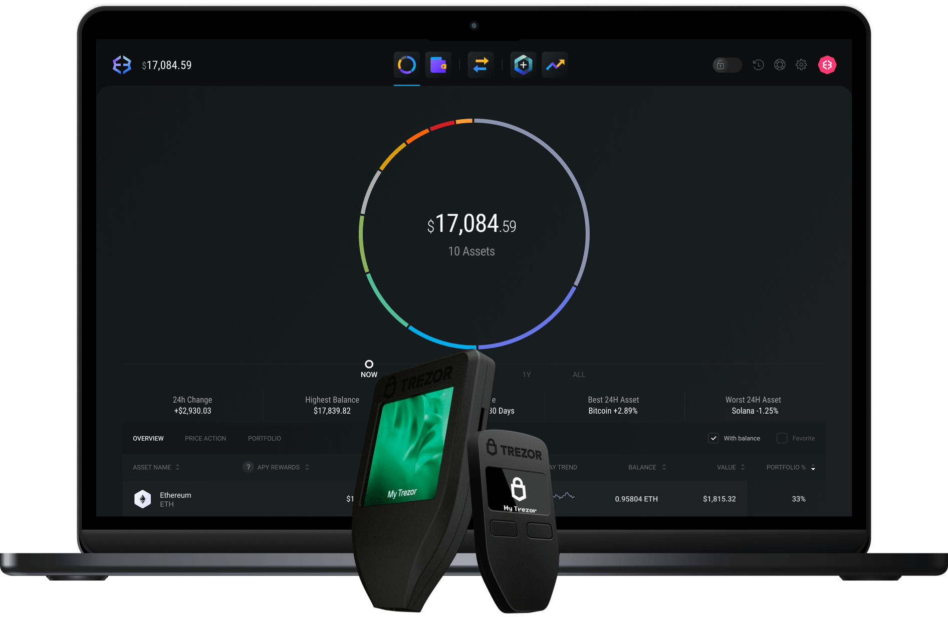 Ethereum Wallet | Ledger