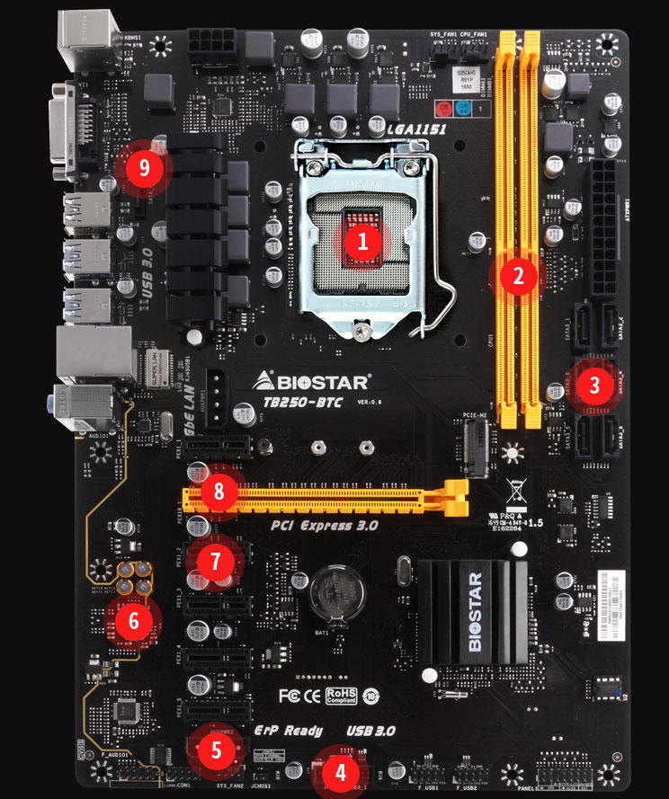 BIOSTAR TBBTC PRO MOTHERBOARD – New Century Tech