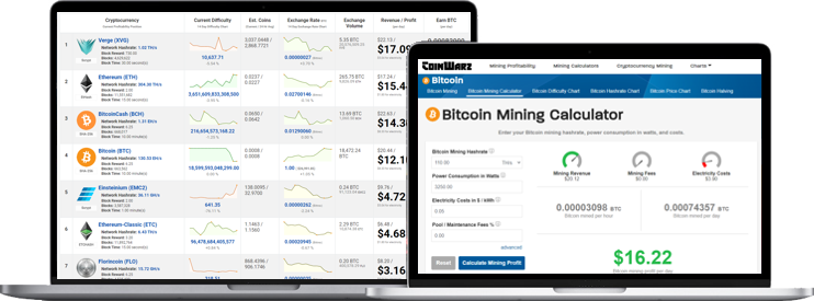 Bitcoin (BTC) Mining Profitability Calculator India