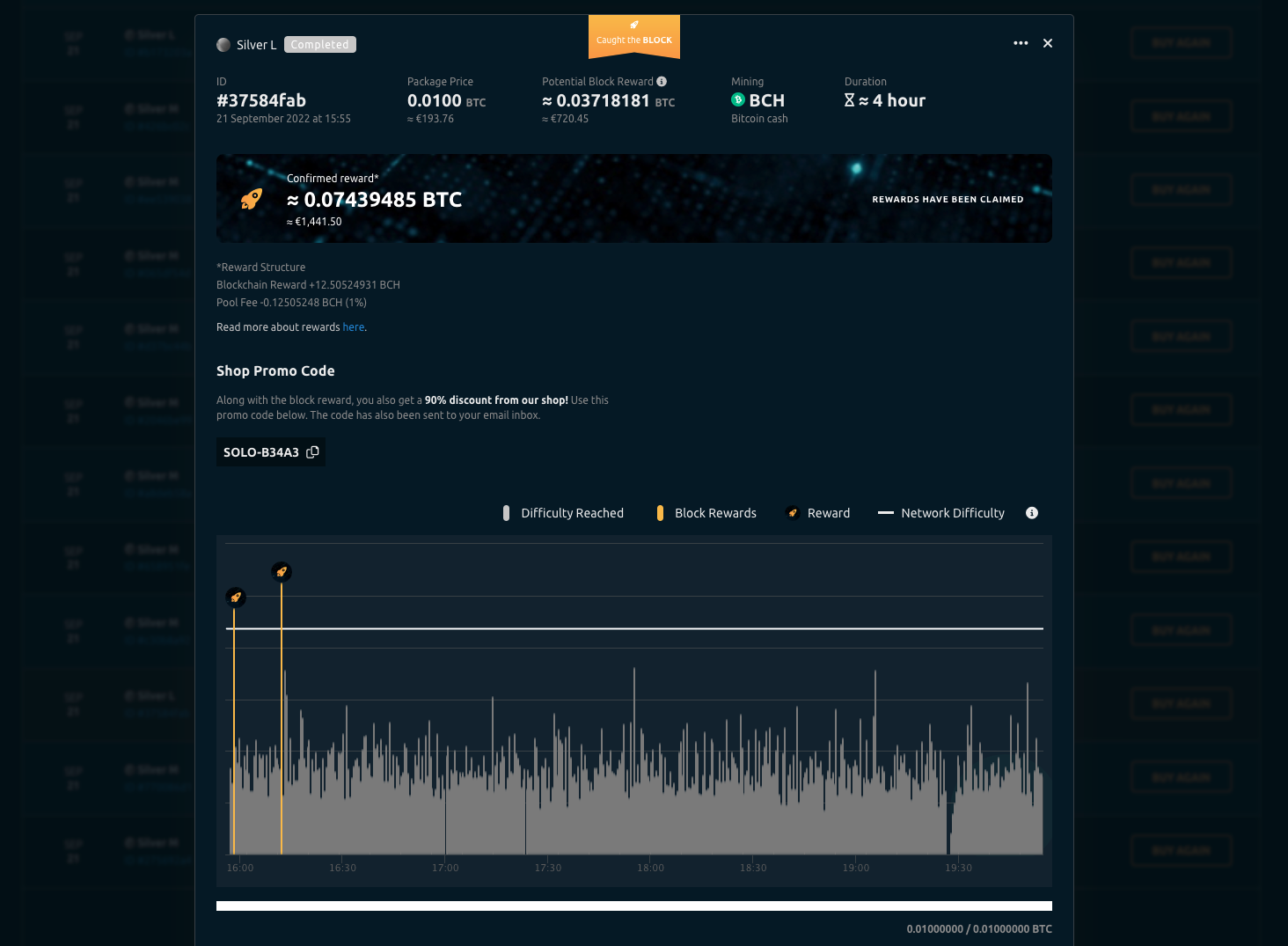 Bitcoin (BTC) SHA | Mining Pools