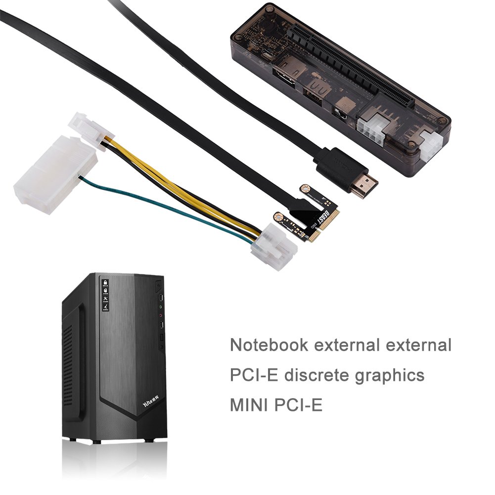 pci express - eGPU Connected Through Wifi Card Mini PCIe? - Super User