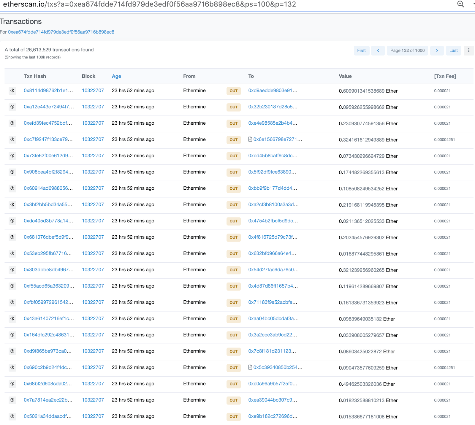 How to Mine Ethereum: Step by Step Guide Updated for 