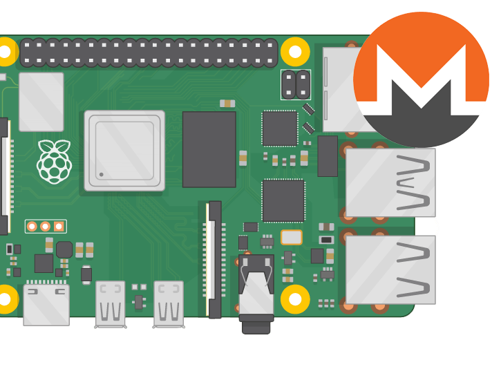 Crypto Mining With Raspberry Pi: A Guide | Built In