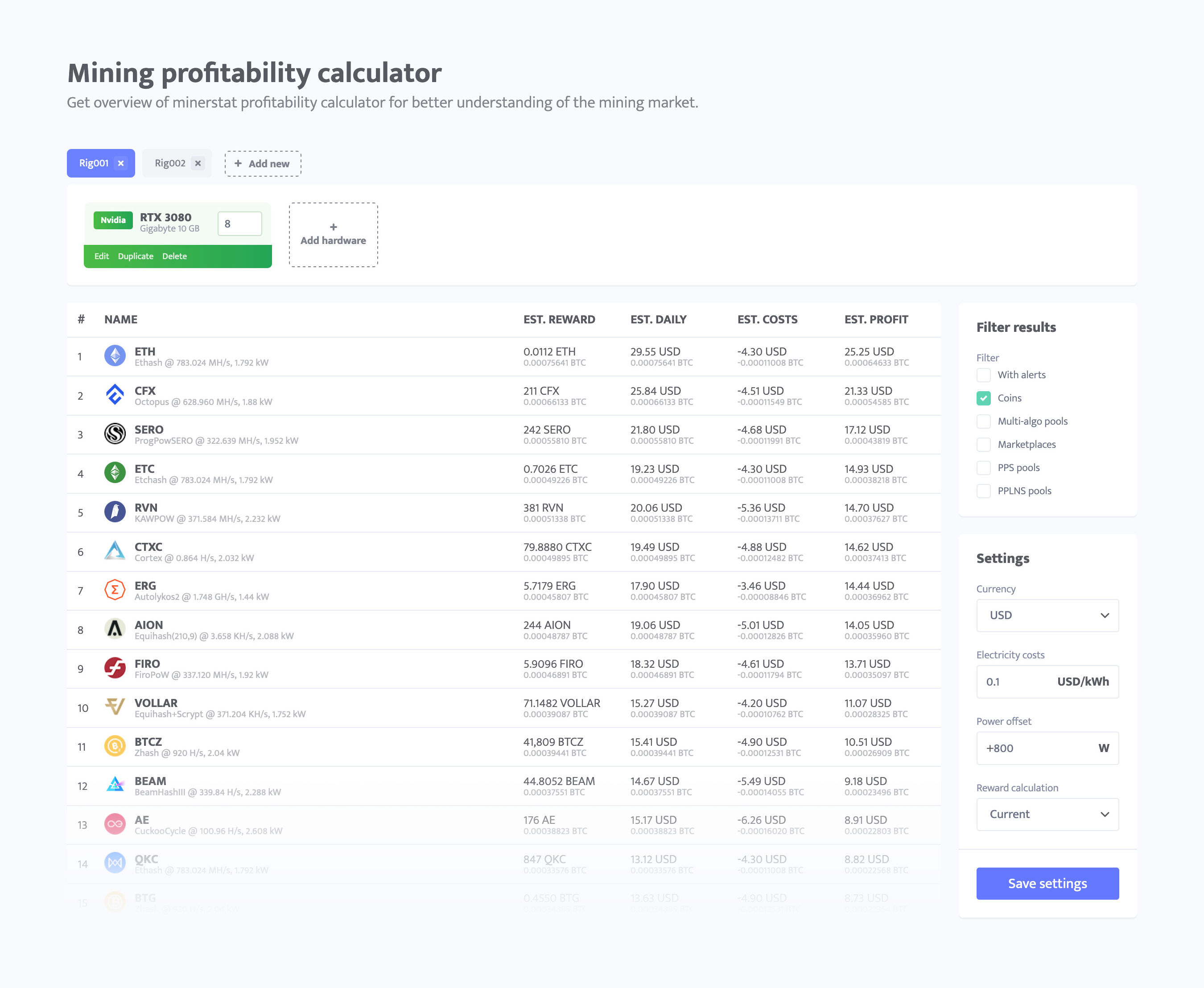 CPU Mining Calculator. What to Mine on CPU