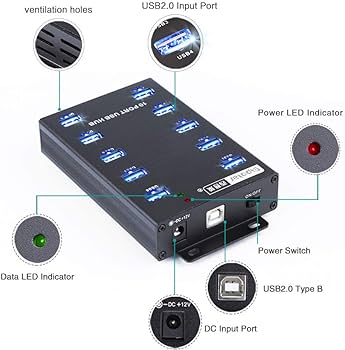 USB hubs for Block Erupter mining rig | Yet another tech focused Blog