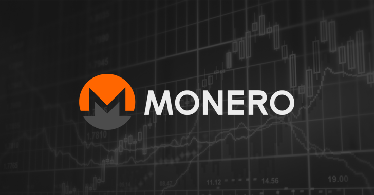 Monero Mining: Full Guide on How to Mine Monero in 