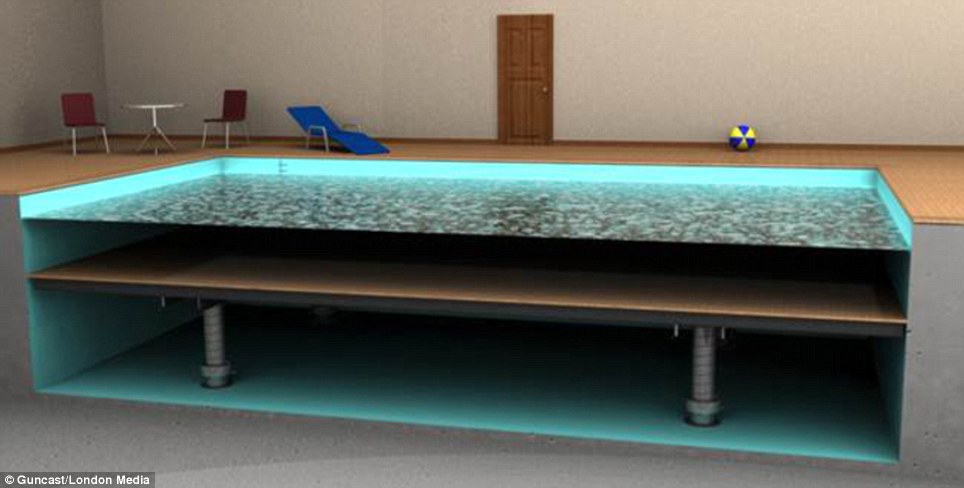 Movable Pool Floor for Residential Pool - AKVO Spiralift