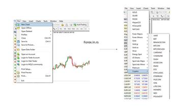 Crypto trading on Metatrader 4 platform