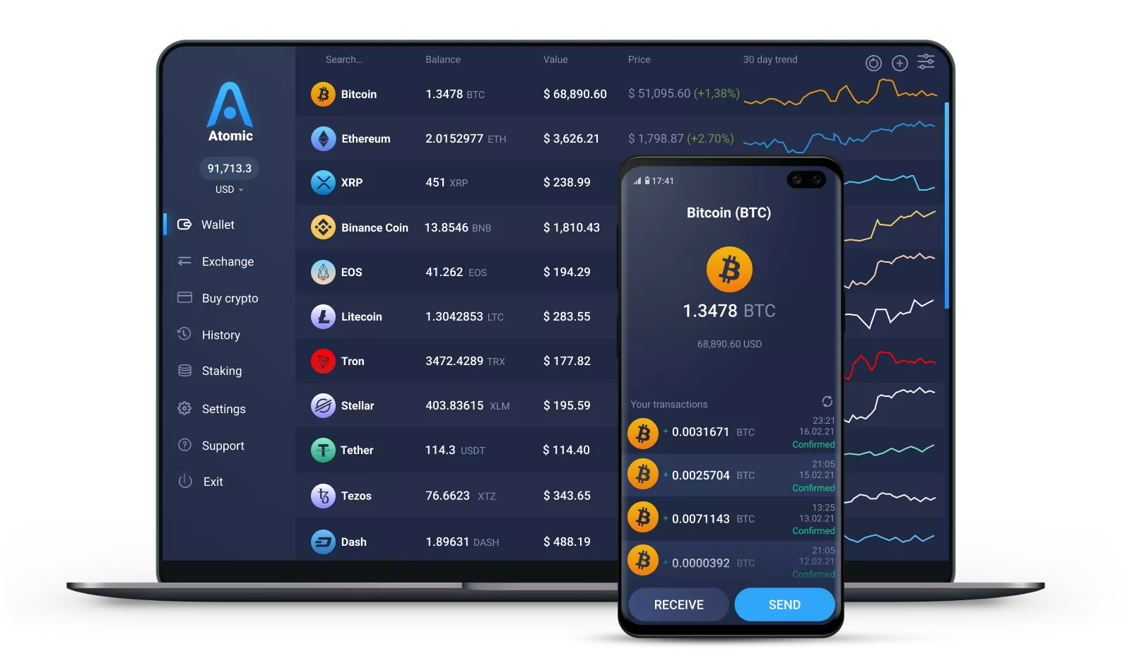 Multi Wallet Suite price today, MWS to USD live price, marketcap and chart | CoinMarketCap