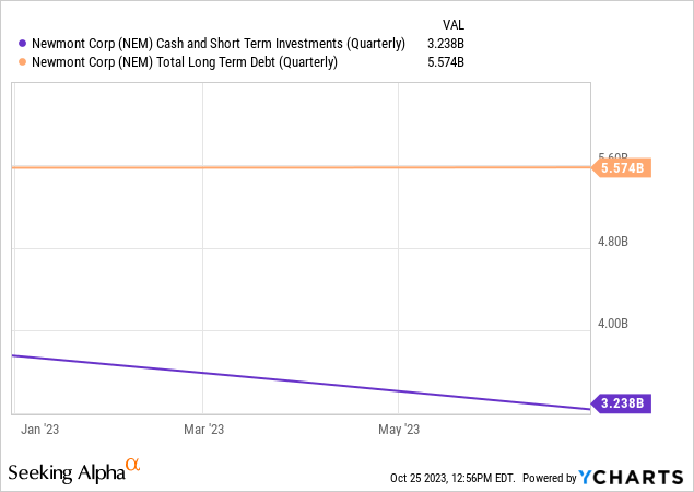 Bank for Investment and Development of Vietnam - Wikipedia